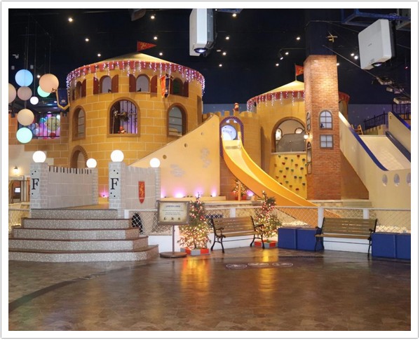 Kidzoona Mall Grand Indonesia